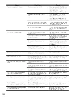 Preview for 146 page of Panasonic WJ-SX 150A Operating Instructions Manual