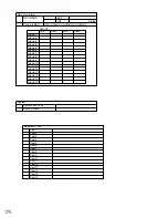 Preview for 170 page of Panasonic WJ-SX 150A Operating Instructions Manual