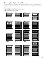 Preview for 19 page of Panasonic WJ-SX650/G Operating Instructions Manual