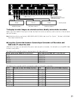 Предварительный просмотр 31 страницы Panasonic WJ-SX650/G Operating Instructions Manual