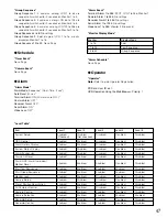 Предварительный просмотр 47 страницы Panasonic WJ-SX650/G Operating Instructions Manual