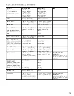 Preview for 75 page of Panasonic WJ-SX650/G Operating Instructions Manual