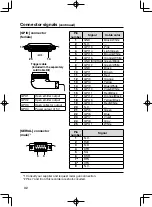 Preview for 32 page of Panasonic WJ-VPU4000 Operating Instructions Manual