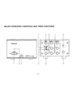 Preview for 4 page of Panasonic WJ300C - SWITCHER/CONTROLLER Operating Instructions Manual