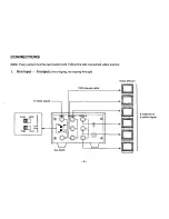 Preview for 7 page of Panasonic WJ300C - SWITCHER/CONTROLLER Operating Instructions Manual