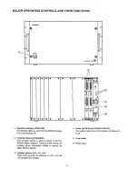 Preview for 4 page of Panasonic WJAD550 - ADAPTOR Operating Instructions Manual