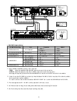 Preview for 11 page of Panasonic WJDR200 - DIGITAL VIDEO RECORD Operating Instructions Manual