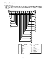 Preview for 13 page of Panasonic WJDR200 - DIGITAL VIDEO RECORD Operating Instructions Manual