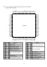 Предварительный просмотр 17 страницы Panasonic WJFS216 - SWITCHER Service Manual