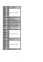 Предварительный просмотр 19 страницы Panasonic WJFS216 - SWITCHER Service Manual