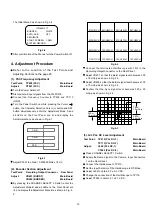 Предварительный просмотр 21 страницы Panasonic WJFS216 - SWITCHER Service Manual