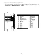 Предварительный просмотр 22 страницы Panasonic WJFS616 - SWITCHER Operating Instruction