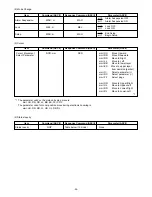 Предварительный просмотр 57 страницы Panasonic WJFS616 - SWITCHER Operating Instruction