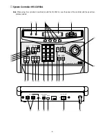 Preview for 10 page of Panasonic WJFS616 - SWITCHER Operating	 Instruction