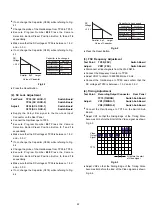 Preview for 25 page of Panasonic WJFS616 - SWITCHER Service Manual