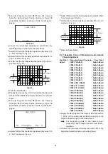 Preview for 27 page of Panasonic WJFS616 - SWITCHER Service Manual