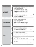 Preview for 84 page of Panasonic WJGXE900 - MPEG2 ENCODER Operating Instructions Manual