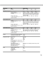 Preview for 113 page of Panasonic WJGXE900 - MPEG2 ENCODER Operating Instructions Manual