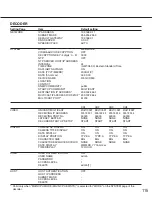 Preview for 115 page of Panasonic WJGXE900 - MPEG2 ENCODER Operating Instructions Manual