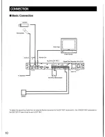 Предварительный просмотр 10 страницы Panasonic WJHD100 - DIGITAL DISC RECORDE Operating Instructions Manual