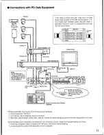 Предварительный просмотр 11 страницы Panasonic WJHD100 - DIGITAL DISC RECORDE Operating Instructions Manual