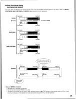 Предварительный просмотр 25 страницы Panasonic WJHD100 - DIGITAL DISC RECORDE Operating Instructions Manual