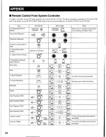 Предварительный просмотр 44 страницы Panasonic WJHD100 - DIGITAL DISC RECORDE Operating Instructions Manual