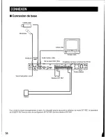 Предварительный просмотр 54 страницы Panasonic WJHD100 - DIGITAL DISC RECORDE Operating Instructions Manual