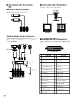 Предварительный просмотр 16 страницы Panasonic WJHD220 - DIGITAL DISK RECORDER Operating Instructions Manual