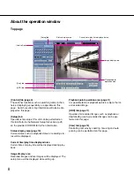 Предварительный просмотр 8 страницы Panasonic WJHD309 - DIGITAL DISK RECORDER Network Operating Instructions