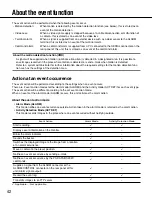 Preview for 42 page of Panasonic WJHD309 - DIGITAL DISK RECORDER Network Operating Instructions