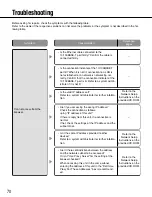 Preview for 70 page of Panasonic WJHD309 - DIGITAL DISK RECORDER Network Operating Instructions