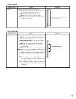 Предварительный просмотр 15 страницы Panasonic WJHD309 - DIGITAL DISK RECORDER Operating Instructions Manual