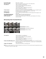 Preview for 29 page of Panasonic WJHD309 - DIGITAL DISK RECORDER Operating Instructions Manual