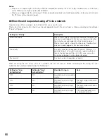 Предварительный просмотр 66 страницы Panasonic WJHD309 - DIGITAL DISK RECORDER Operating Instructions Manual