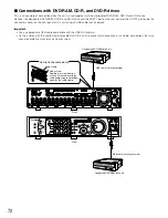 Предварительный просмотр 72 страницы Panasonic WJHD309 - DIGITAL DISK RECORDER Operating Instructions Manual