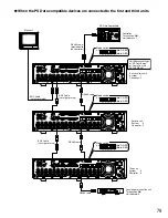 Предварительный просмотр 79 страницы Panasonic WJHD309 - DIGITAL DISK RECORDER Operating Instructions Manual