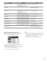 Preview for 97 page of Panasonic WJHD309 - DIGITAL DISK RECORDER Operating Instructions Manual