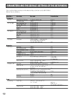 Предварительный просмотр 152 страницы Panasonic WJHD309 - DIGITAL DISK RECORDER Operating Instructions Manual