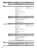 Preview for 154 page of Panasonic WJHD309 - DIGITAL DISK RECORDER Operating Instructions Manual