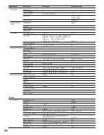 Preview for 156 page of Panasonic WJHD309 - DIGITAL DISK RECORDER Operating Instructions Manual