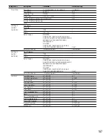 Preview for 157 page of Panasonic WJHD309 - DIGITAL DISK RECORDER Operating Instructions Manual