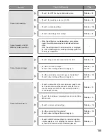 Preview for 159 page of Panasonic WJHD309 - DIGITAL DISK RECORDER Operating Instructions Manual