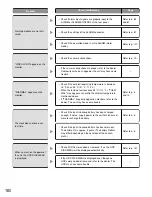 Preview for 160 page of Panasonic WJHD309 - DIGITAL DISK RECORDER Operating Instructions Manual