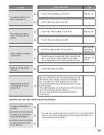 Предварительный просмотр 161 страницы Panasonic WJHD309 - DIGITAL DISK RECORDER Operating Instructions Manual