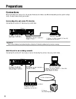 Preview for 6 page of Panasonic WJHD309 - DIGITAL DISK RECORDER Setup Instructions