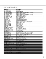 Preview for 65 page of Panasonic WJHD309A - DIGITAL DISK RECORDER Network Operating Instructions