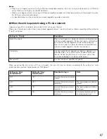 Предварительный просмотр 67 страницы Panasonic WJHD309A - DIGITAL DISK RECORDER Operating Instructions Manual