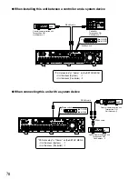 Предварительный просмотр 78 страницы Panasonic WJHD309A - DIGITAL DISK RECORDER Operating Instructions Manual