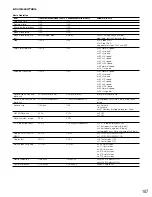 Предварительный просмотр 157 страницы Panasonic WJHD309A - DIGITAL DISK RECORDER Operating Instructions Manual